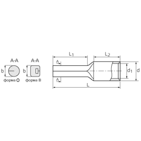 КВТ Наконечник кабельный штыревой (мин партия 100 шт.) 50312 KVT КВТ Наконечник кабельный штыревой (мин партия 100 шт.) 50312 KVT