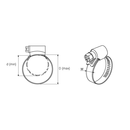 КВТ Хомут червячный PL-9(80-100)/W2 (мин партия 20 шт.) 68970 KVT КВТ Хомут червячный PL-9(80-100)/W2 (мин партия 20 шт.) 68970 KVT
