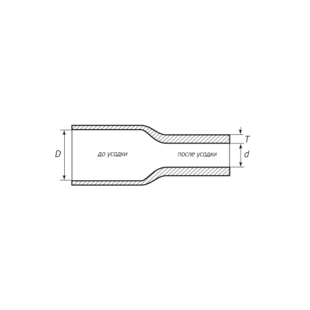 КВТ Трубка термоусадочная негорючая в метровой нарезке ТНТ нг-4/2 (мин партия 50 шт.) 72395 KVT КВТ Трубка термоусадочная негорючая в метровой нарезке ТНТ нг-4/2 (мин партия 50 шт.) 72395 KVT